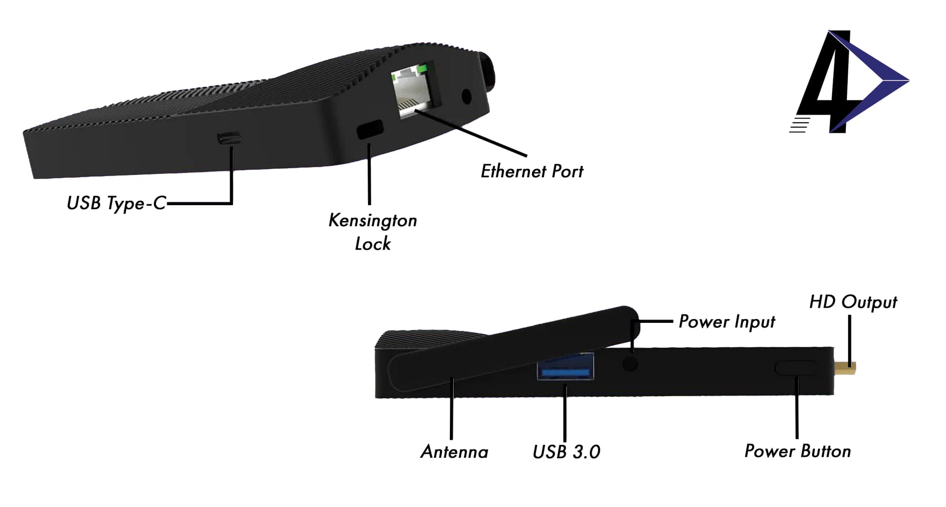 External mini PC stick with USB, Ethernet and HDMI ports