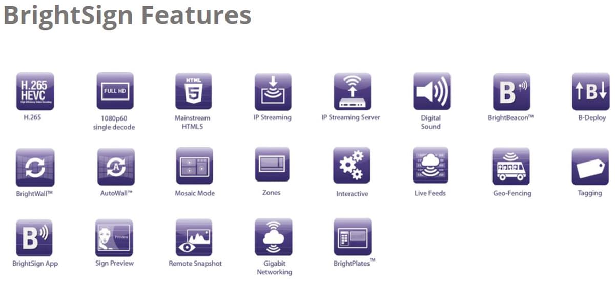 LCD touch screen display with BrightSign built-in media player with touch screen support