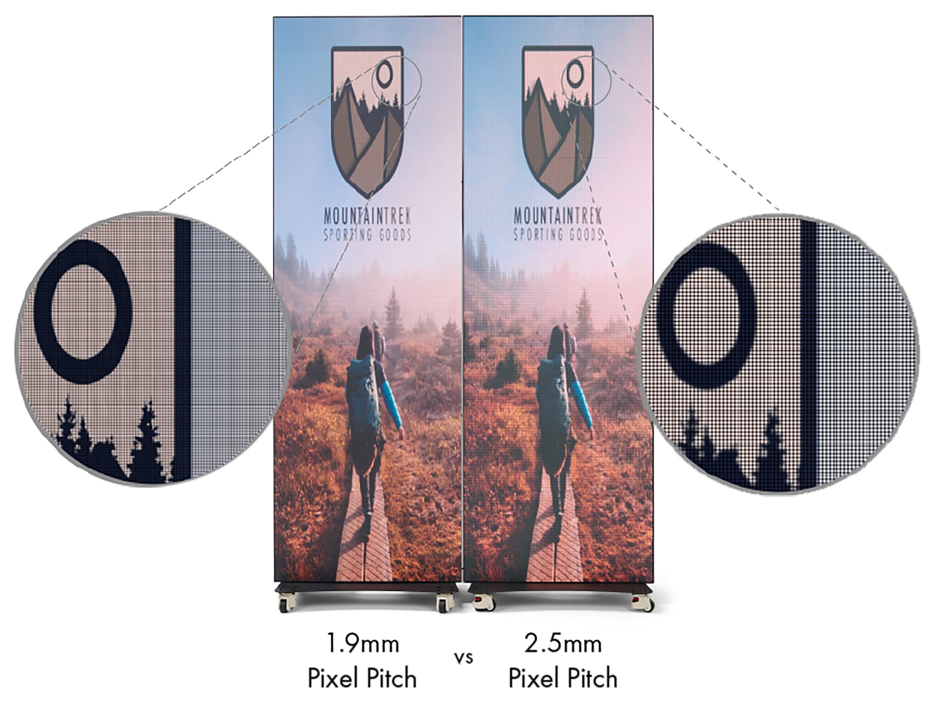LED Poster Display with a comparison between the 1.9mm and 2.5mm units - both boasting in clarity and color