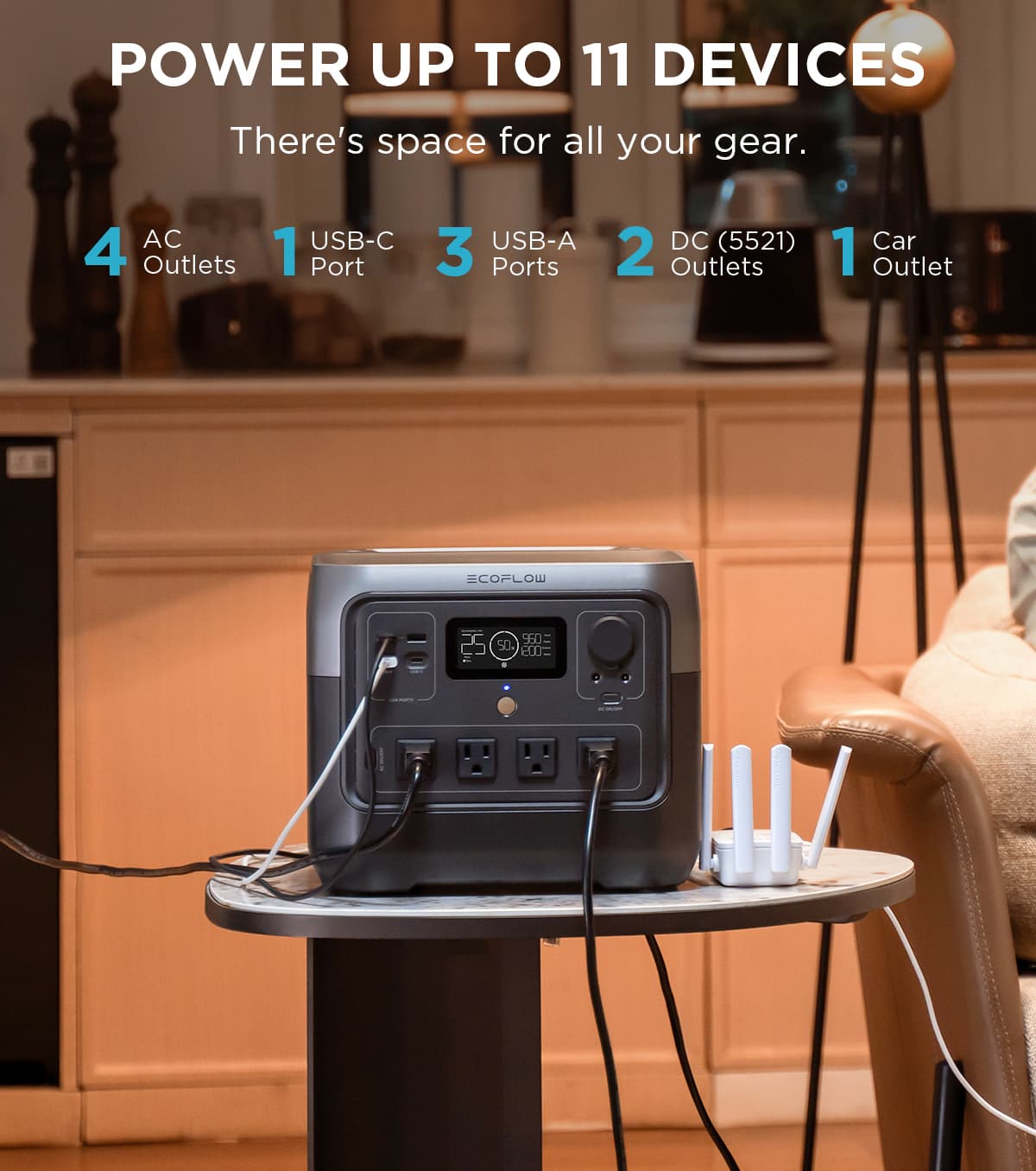EcoFlow RIVER 2 Pro portable power station powers up to 11 devices. There's space for all your gear. 4 AC Outlets. 1 USB-C Port, 3 USB-A ports, 2 DC(5521) outlets, 1 car outlet