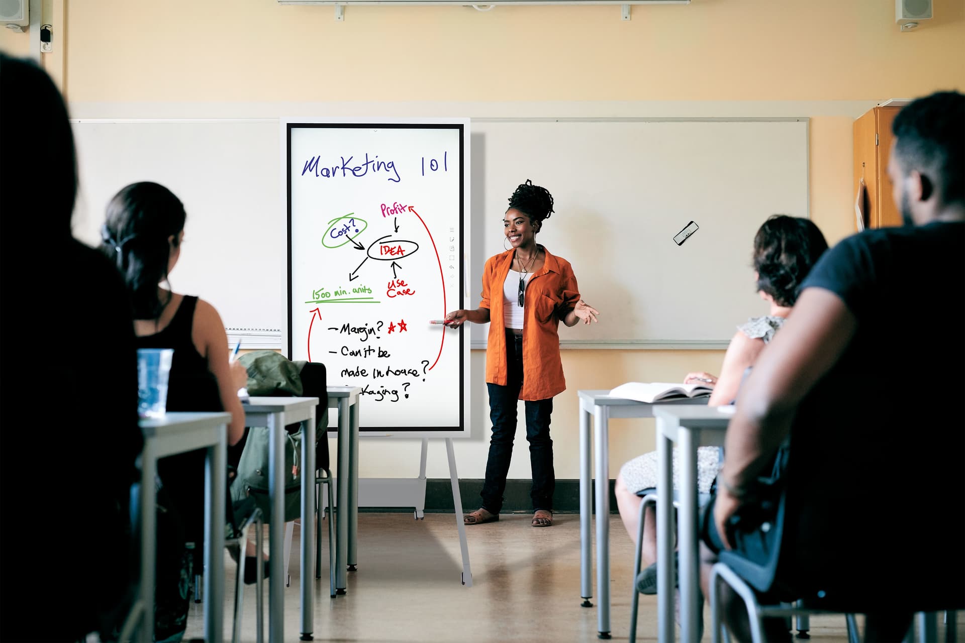 Interactive digital flipchart display with interactive touch screen