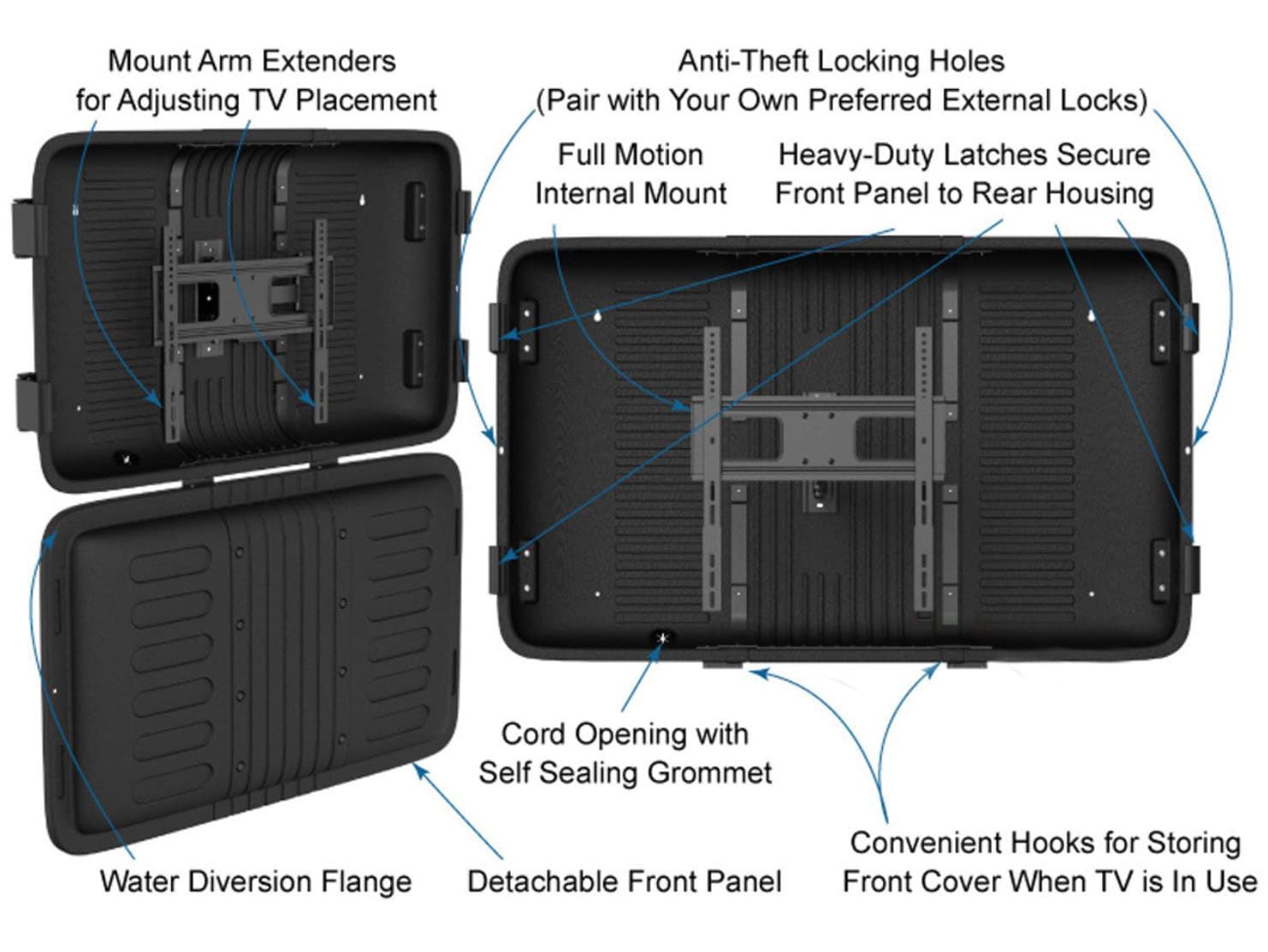 Outdoor TV enclosure with vandal resistance design