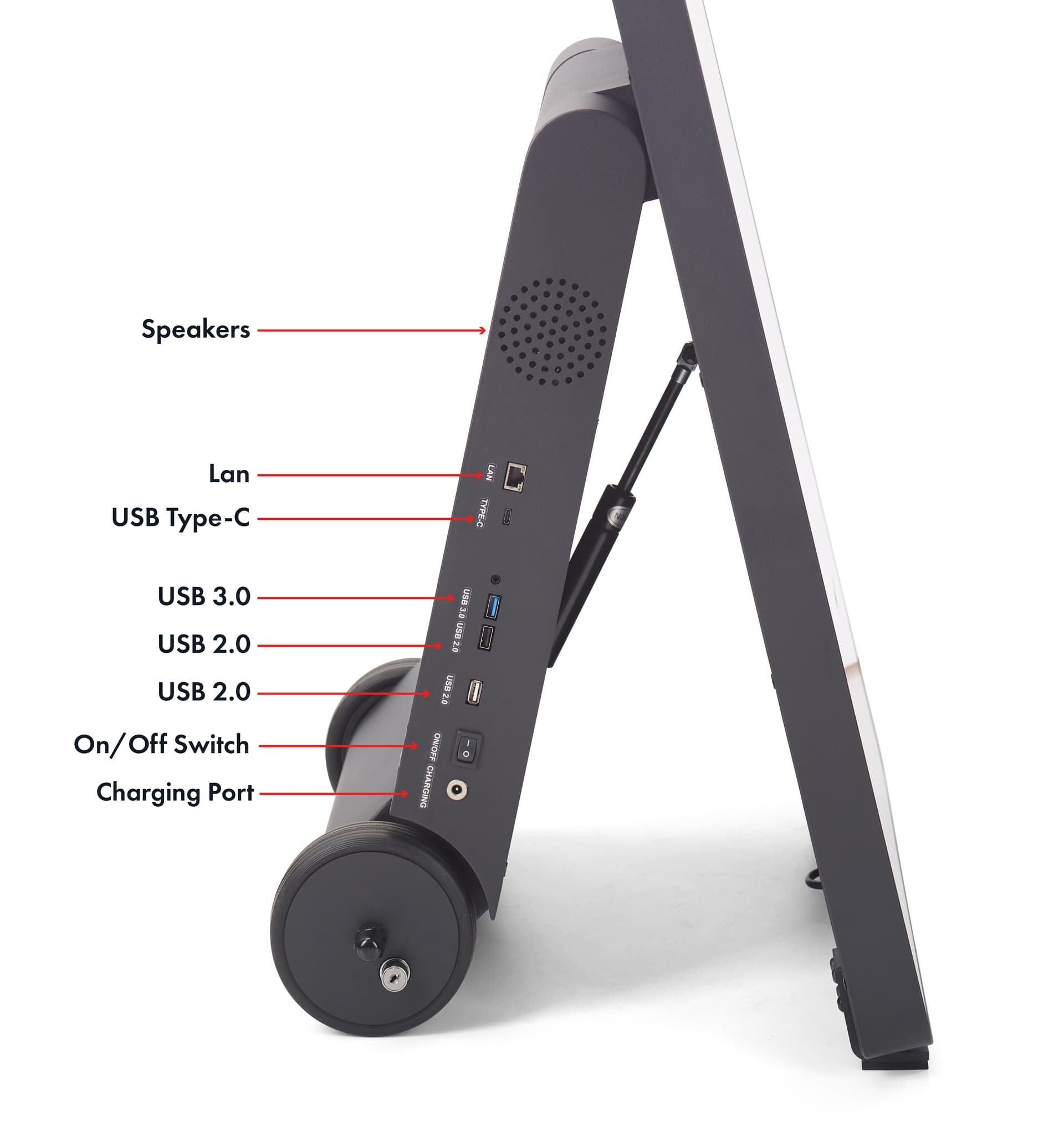 Indoor Mobile Digital Signage A-Frame showcasing the units ports located on the side of the unit
