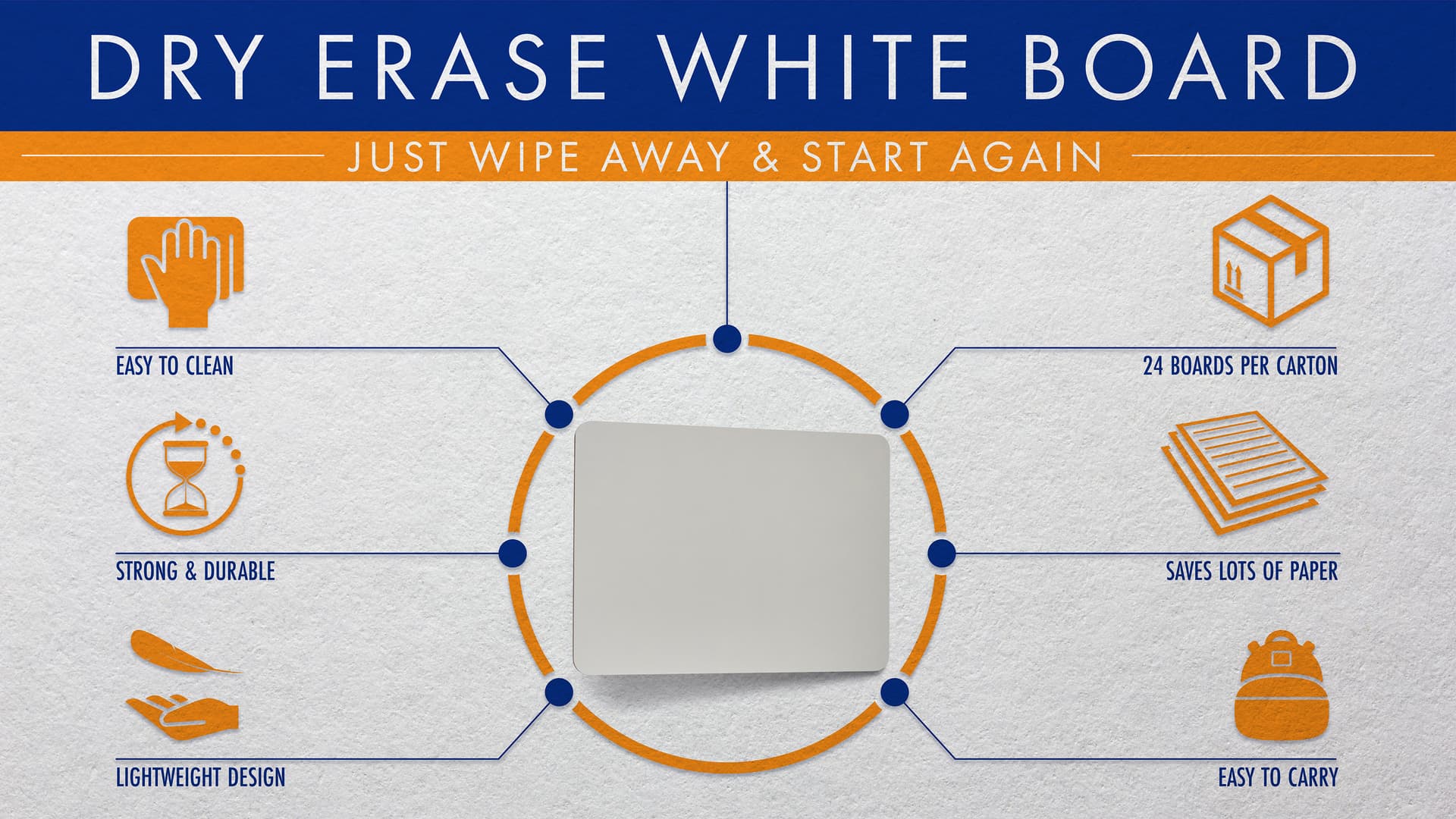 Write on student lapboards with many great benefits