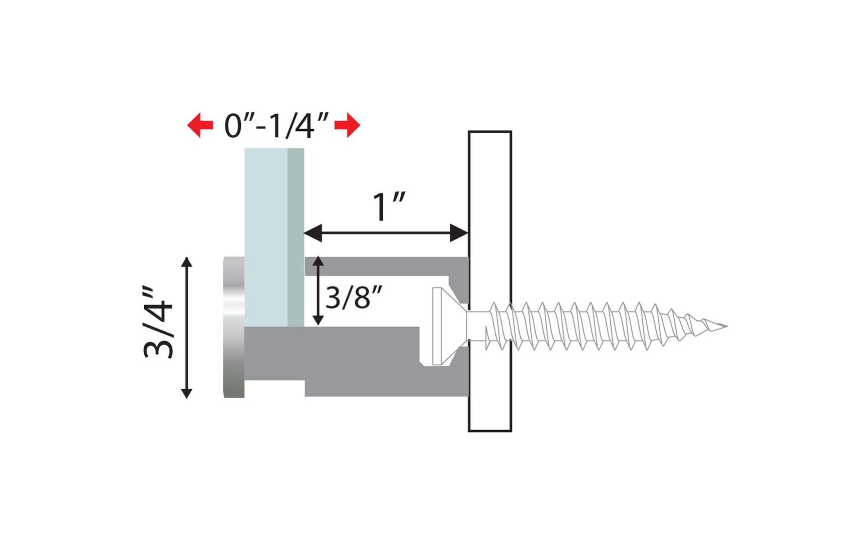 Side-Grip Stand Off Systems For Signs Up To 1/4" Thick