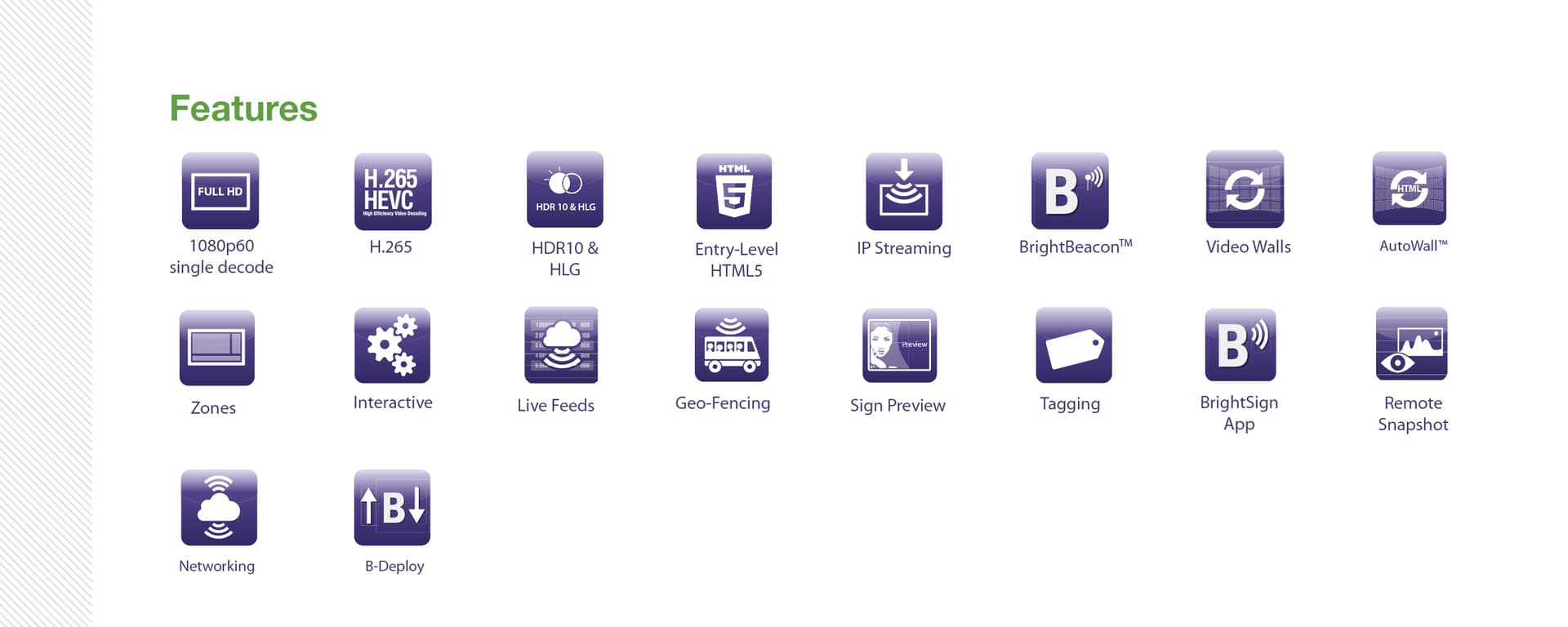 BrightSign compact external digital media player features a wide range of features
