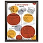 Wall Mounted Poster Holder, Snap Open Frame, Non-Glare Lens