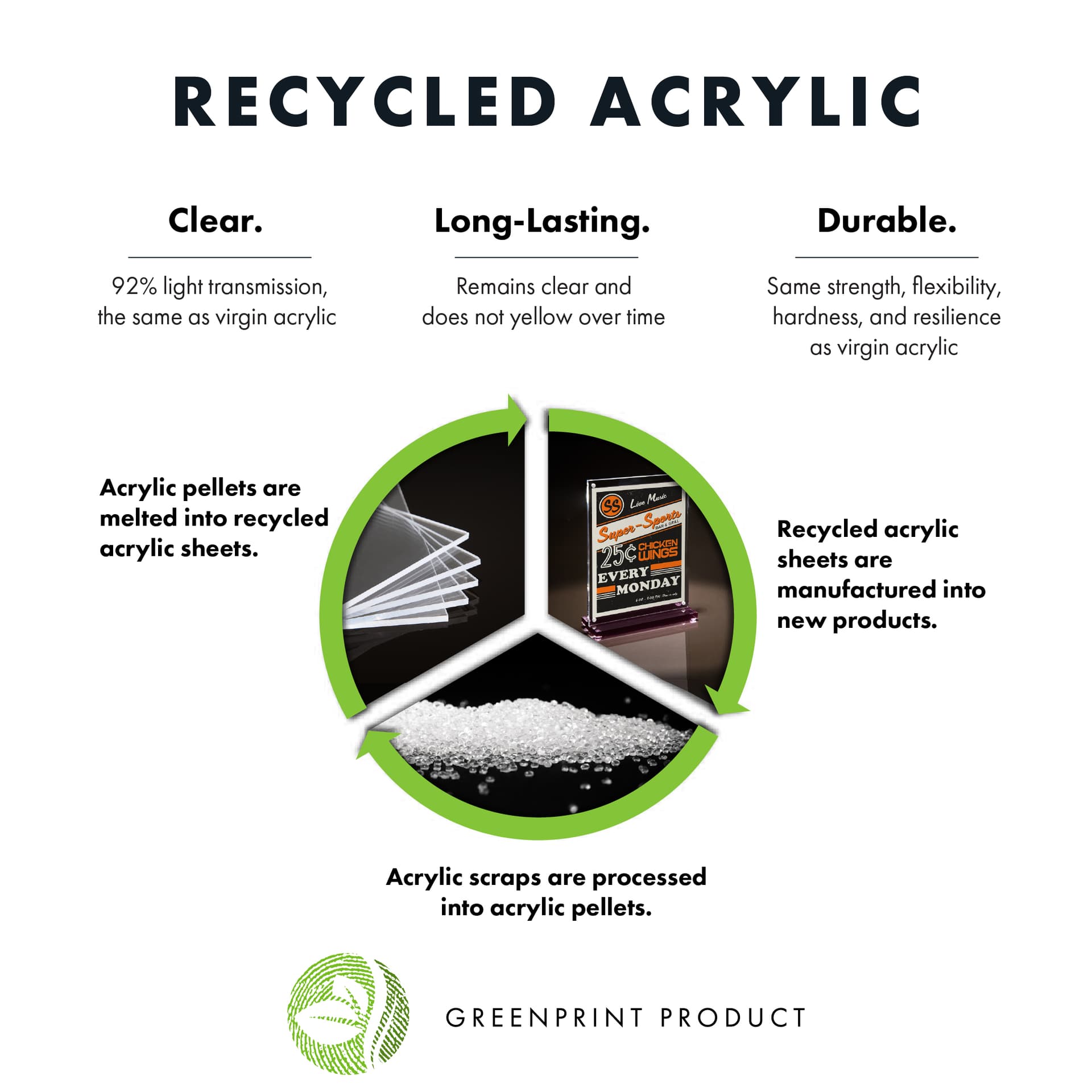 Money Donation Box with Eco Friendly Build