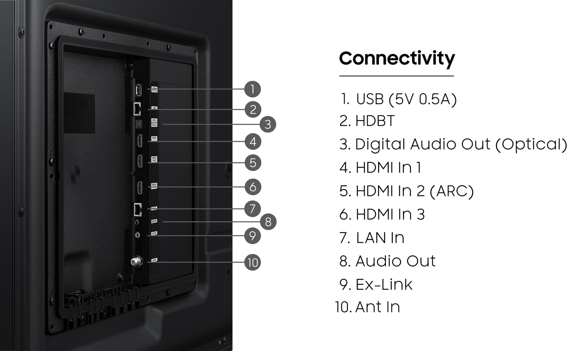 65 inch  weather-resistant outdoor TV with USB and LAN connectivity ports 