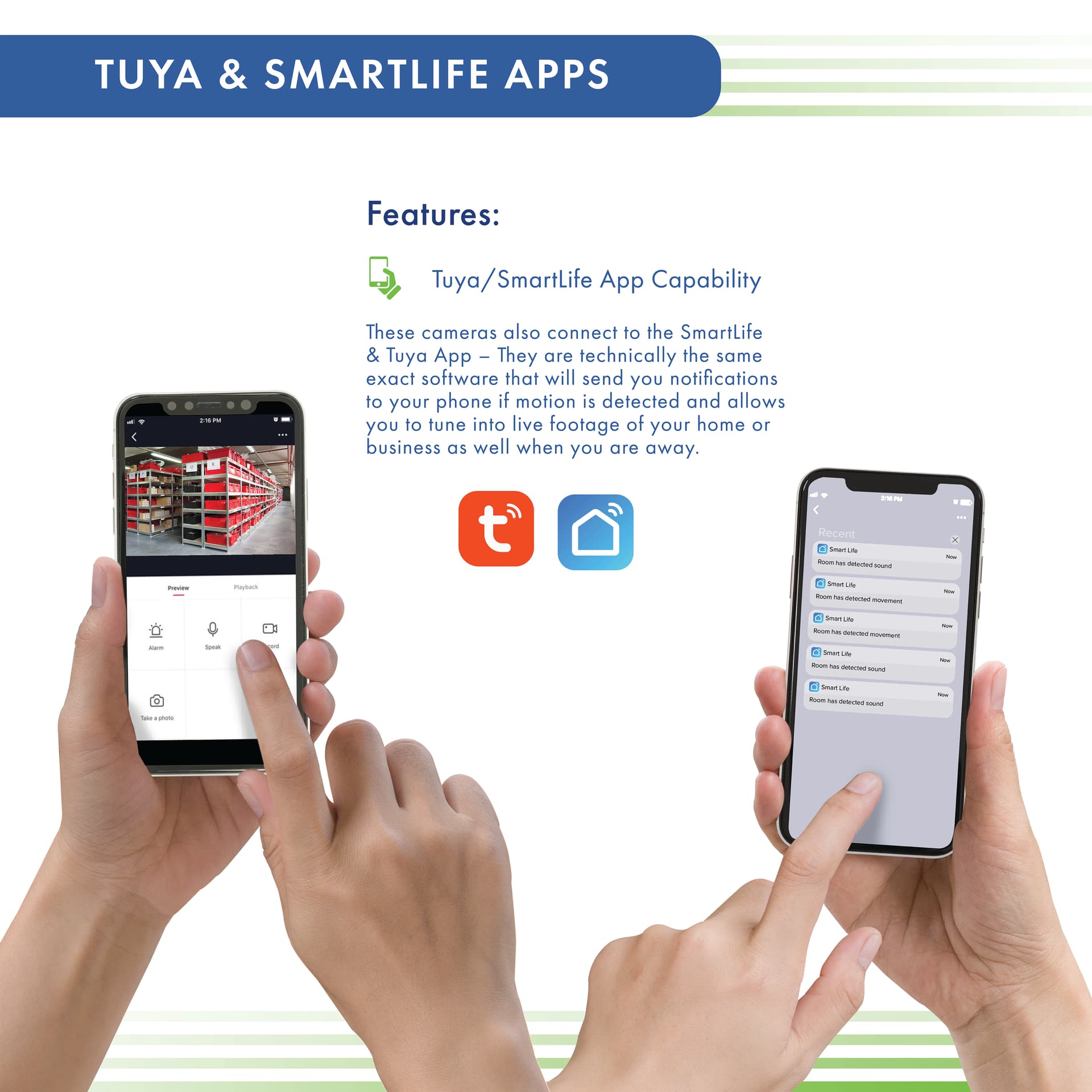 Rotating smart security camera with Tuya Smart and Smart Life app compatibility 