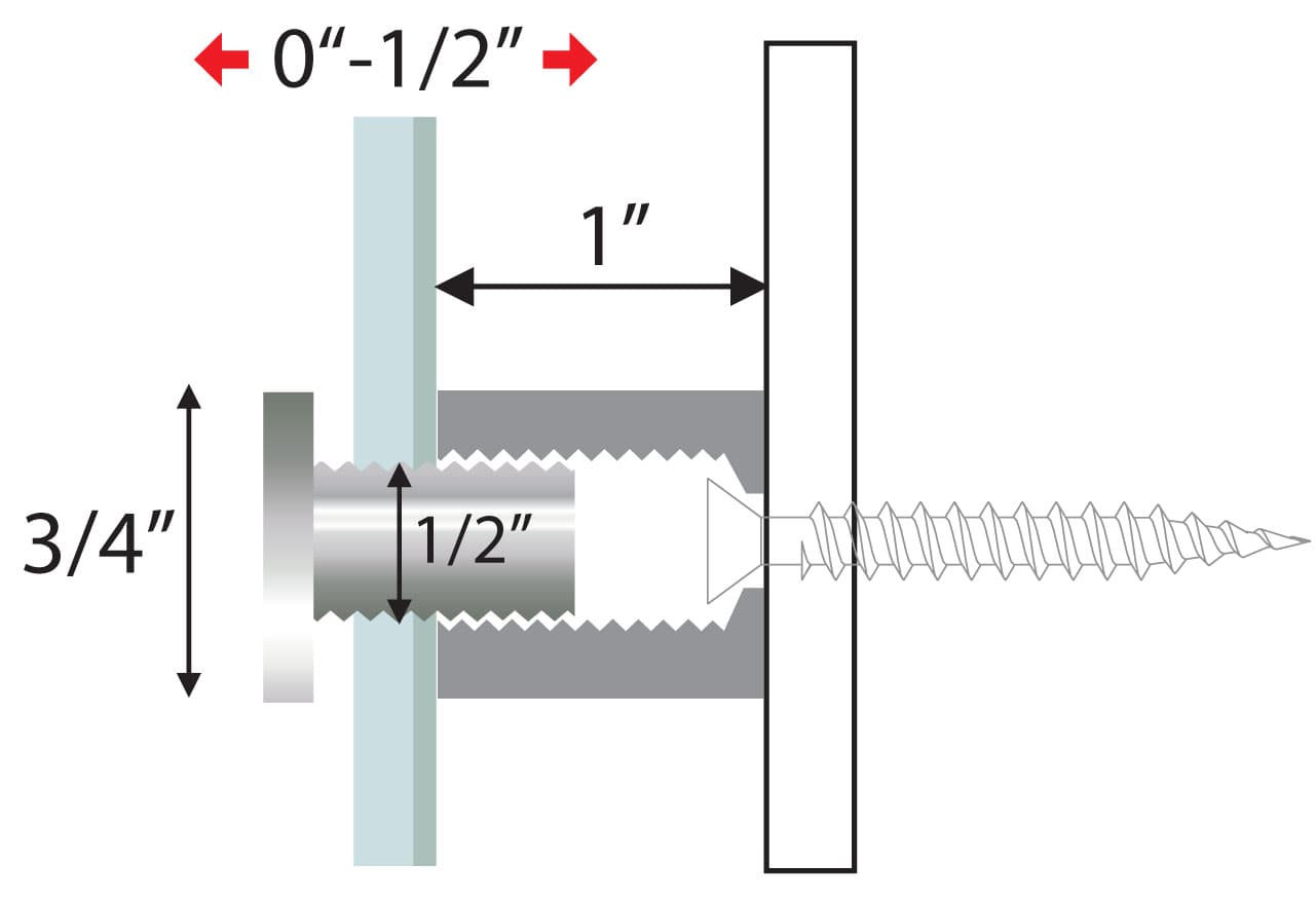 Sign Display: Through Standoffs
