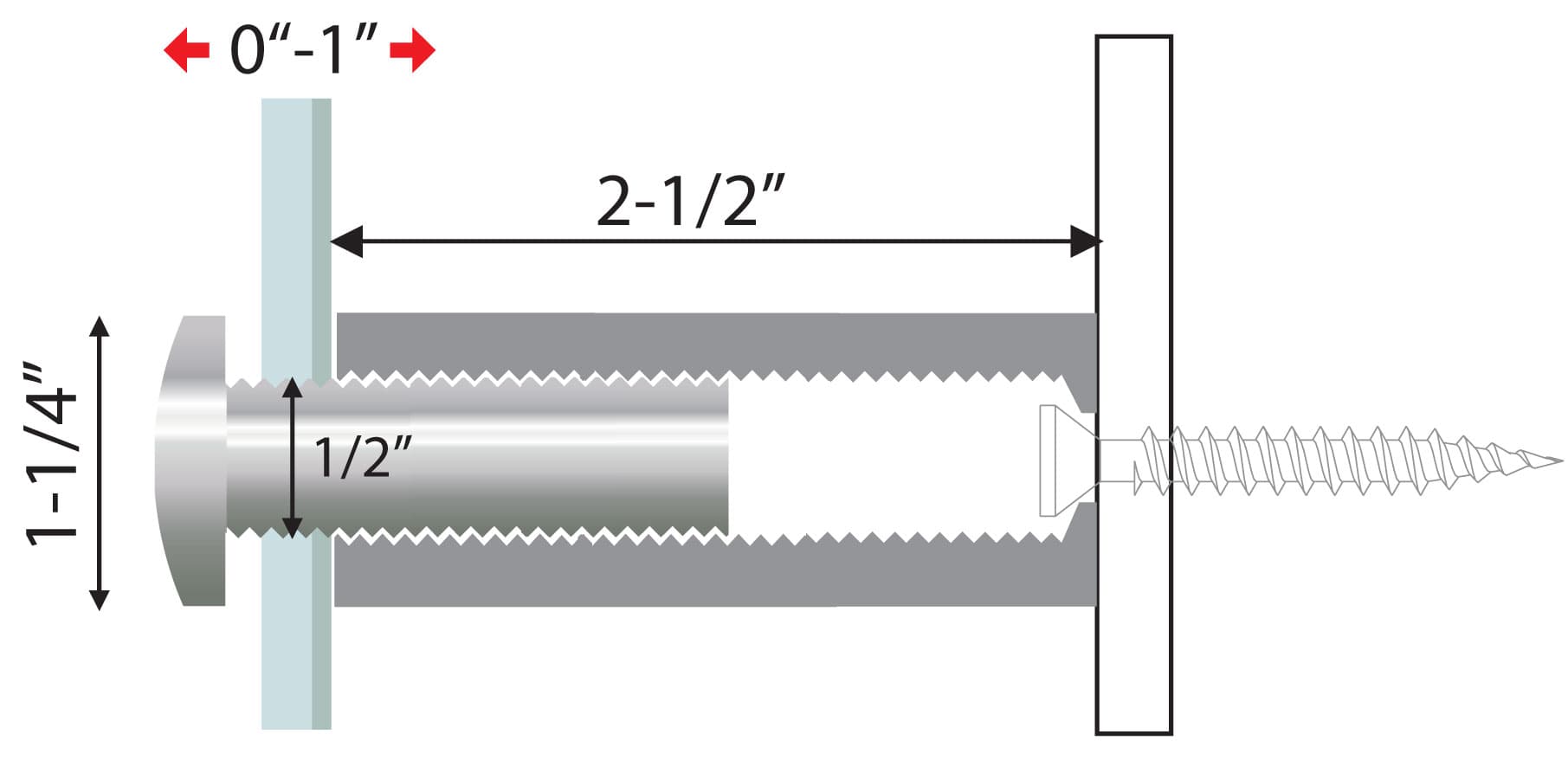 Stanoffs: Aluminum