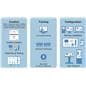 Digital directory software for touch screen displays