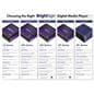 Brightsign XT1145: live stream media player with five options to help fit the solution your business needs