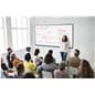 Touch screen whiteboard with collaboration in mind