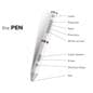 Smart digital interactive whiteboard with multiple function smart pen