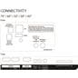 All in one digital signage set with HDMI and USB inputs