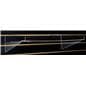 Slatwall Shelf with Lip