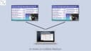Showcase: DisplayIt!Xpress Multimedia Content Management Software